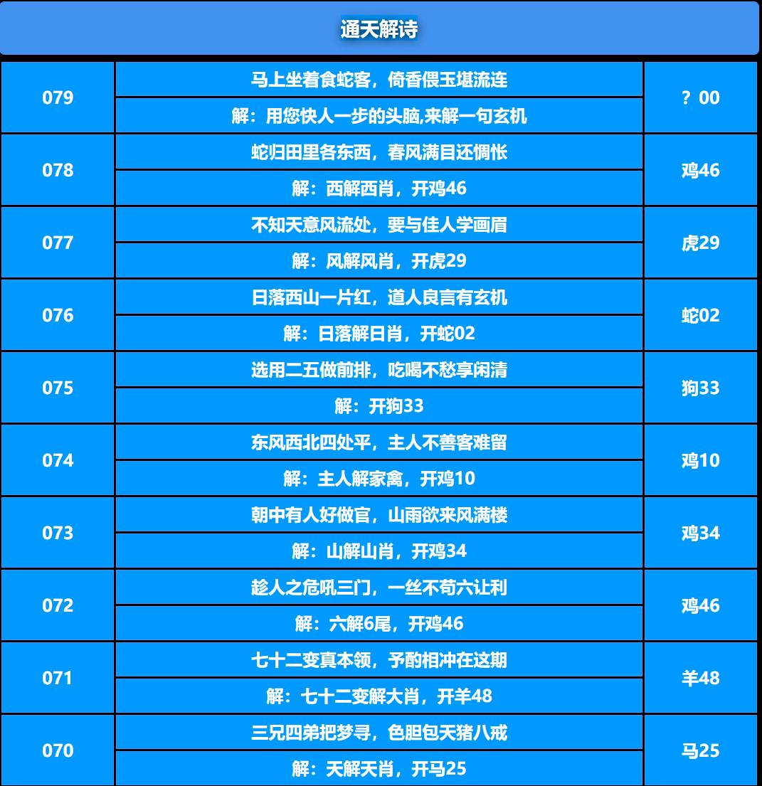 079期通天解诗[图]